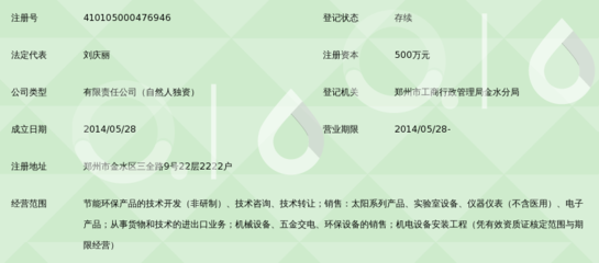 鄭州天之潤(rùn)能源科技 探索技術(shù)轉(zhuǎn)讓助力綠色能源發(fā)展的路徑